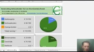 Kostenraming verbouwing met Verbouwtool