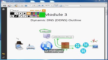 DDNS or Dynamic DNS outline and Tutorial 2017