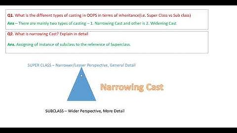 Q1 & Q2 - Q1. What are the different type of Casting Q2. What is Narrowing Cast