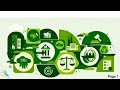 Australian Sustainability Reporting Standard - Disclosures - Investment Range