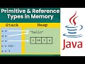 Primitive and Reference (Object) Types in Memory (Java Tutorial)