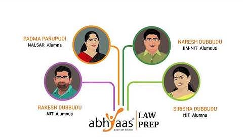 CLAT Online Classes | Abhyaas LawPrep