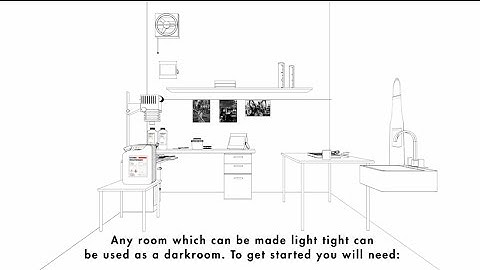 Darkroom Essentials Checklist by ILFORD Photo