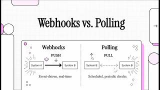 Webhooks vs Polling: What Every Support Engineer Should Know