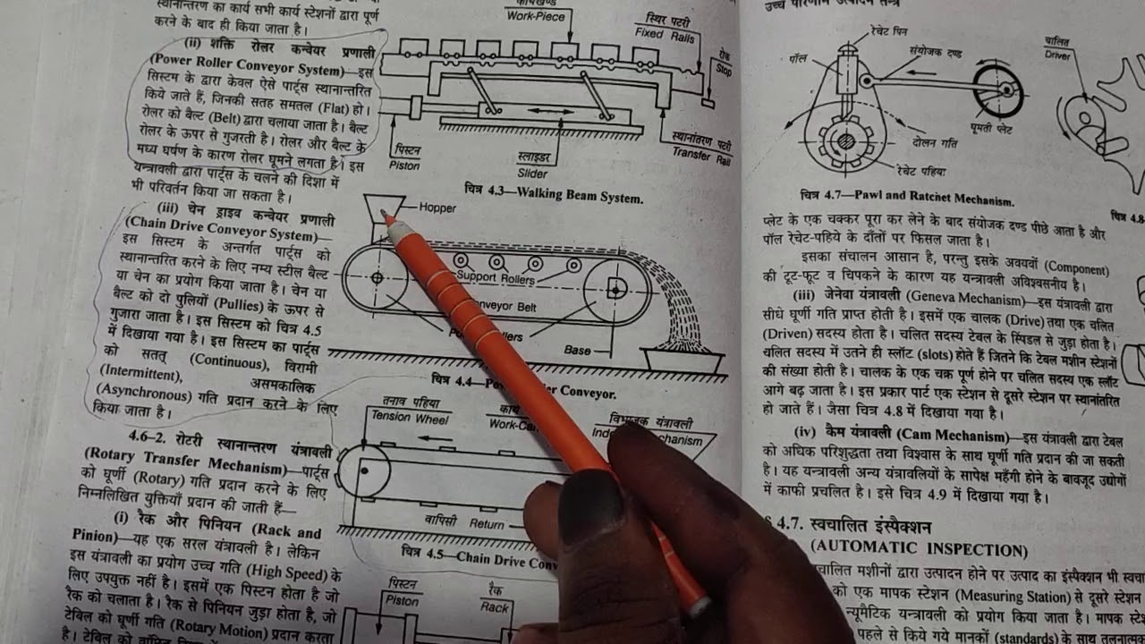 Power roller conveyor system mechanical final year YouTube