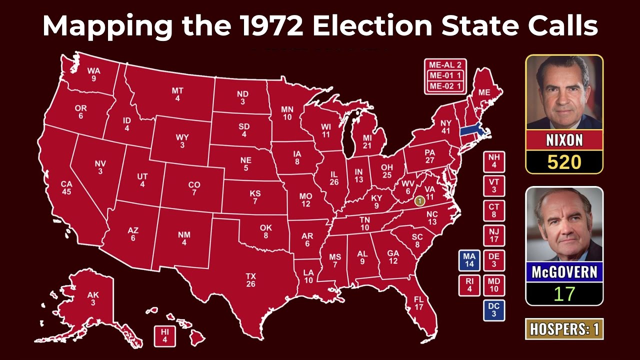 Mapping the State Calls for the 1972 US Presidential Election