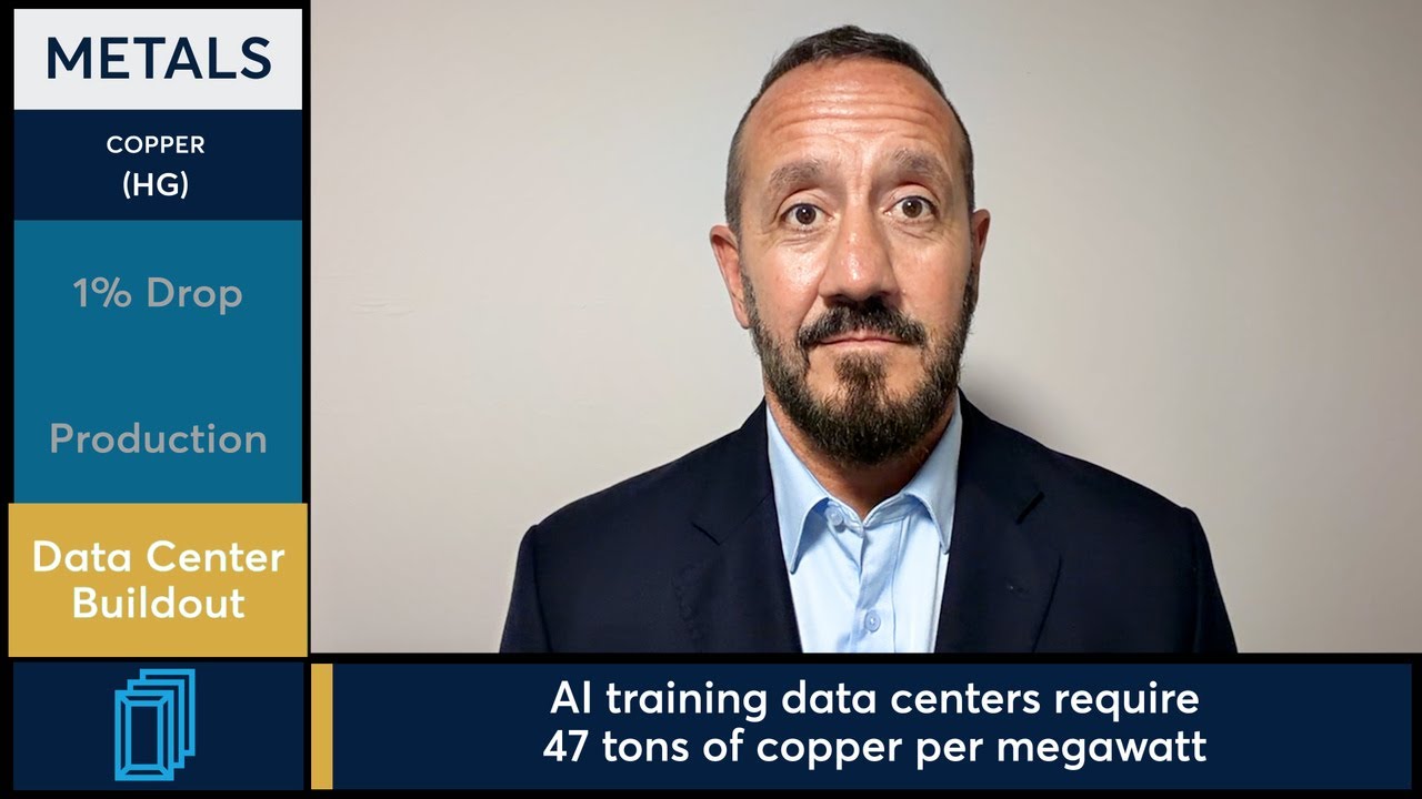 Copper futures drop amid Chilean mine cuts and AI demand. 5/14/26