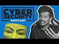 From Beginner to Cybersecurity Pro: Springboard Bootcamp Review!