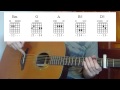 Thrift Shop - Macklemore Guitar Lesson