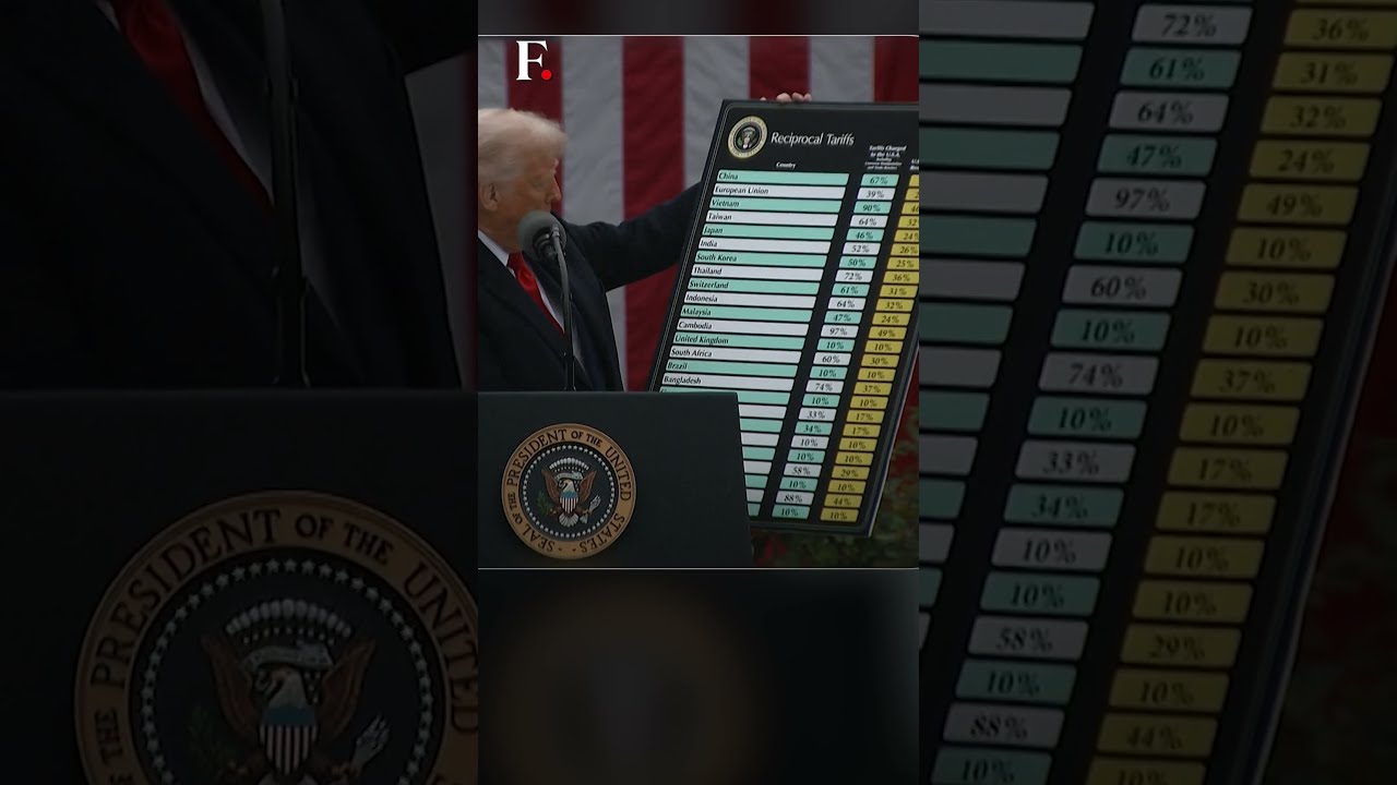 Watch Trump S Full Presentation Of His Tariff Chart Speech Liberation Day N18G