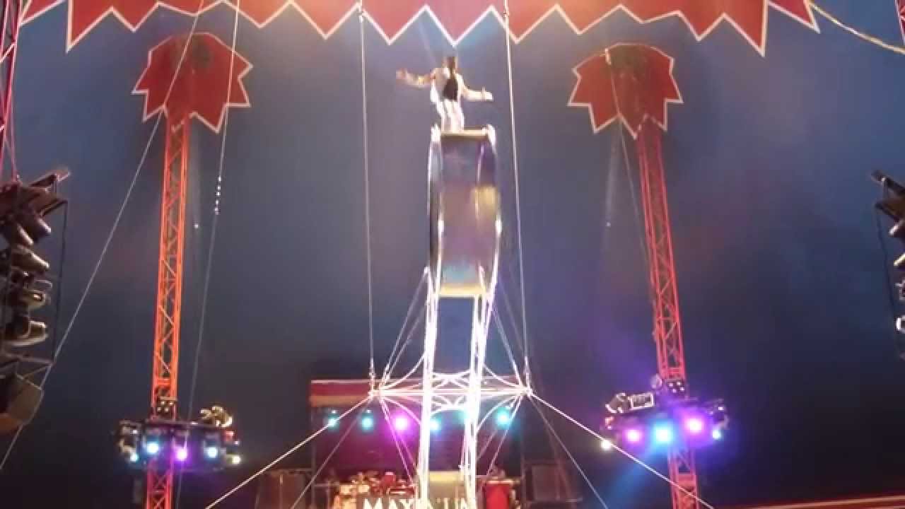Cirkus Maximum.Dödshjulet-bröderna Vanegas. Duo Vanegas Wheel of death.Panasonic DMC FZ200