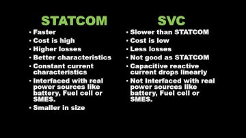 STATCOM vs SVC | Electrical Engineering