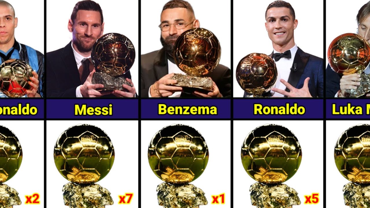 All Ballon d'Or Winners in Football History - YouTube