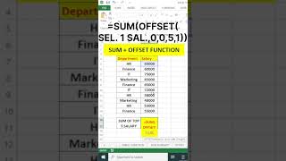 #sum + #offset function in #excel #exceltips #ytshorts #trending #excelshorts #microsoftoffice #ai