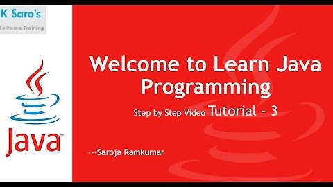 Learn Java Programming Part  3 - Structure of Java Program