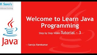 Learn Java Programming Part 3 - Structure of Java Program
