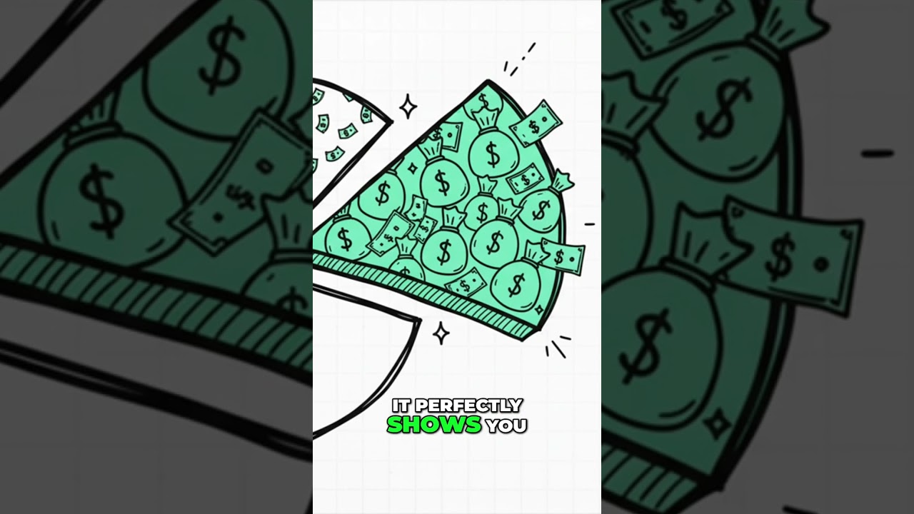 BCCI's HUGE ICC Revenue Share EXPLAINED! 🤯 