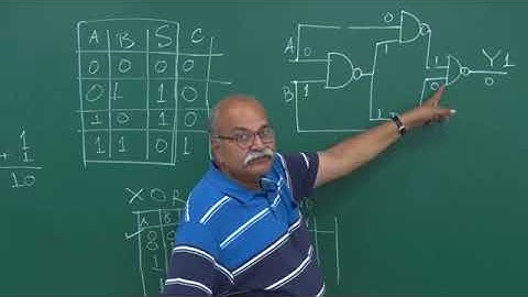 Physics of Semiconductors Week-12 04 Adding numbers -Prof. HC Verma