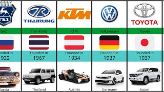Car Brands From Different Countries