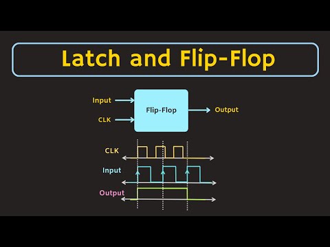 Latch And Flip-Flop Explained | Difference Between The Latch And Flip-Flop