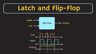 Latch And Flip-Flop Explained Difference Between The Latch And Flip-Flop