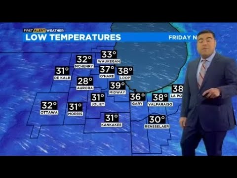 Chicago First Alert Weather: Cold and rainy - YouTube