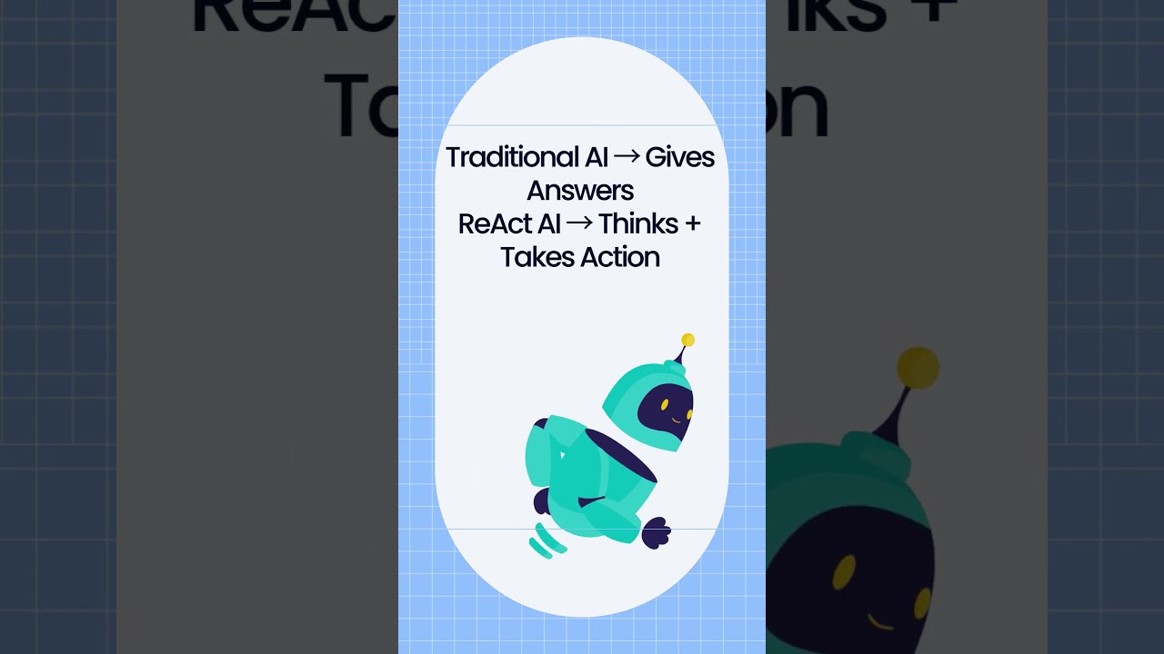 ReAct AI Explained  #ai #shorts