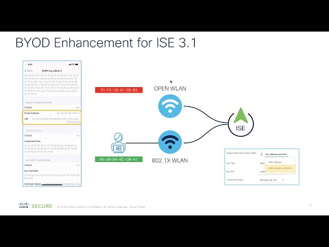 ISE 3.1 BYOD Solution for MAC Randomized Endpoints