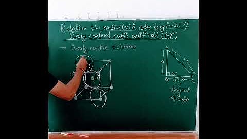 || Relation btw radius and edge length of BCC || Solid state || #shorts