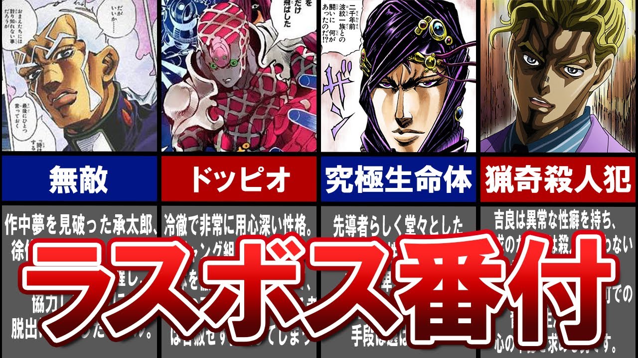 ジョジョ ジョジョの歴代のラスボス番付top7 ゆっくり解説 Youtube