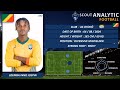 LOEMBA INNO JOSPIN AFRICA CAF U20 CHAMPIONSHIP OFFENSIVE MIDFIELDER AS OTOHÖ CONGO LOEMBA INNO JOSPIN AFRICA CAF U20 CHAMPIONSHIP OFFENSIVE MIDFIELDER AS OTOHÖ CONGO