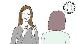 Nicole Frielitz In 4 Schritten Zum Persönlichen Erfolg