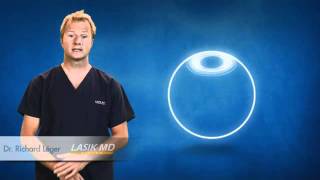"How does the LASIK procedure work?" LASIK MD's Dr. Richard Léger explains