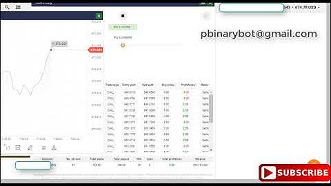 Affordable Binary.com Bot - Barrier Binary Bot | Essential Detailed Binary Profit Bot