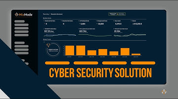 MixMode Platform Overview