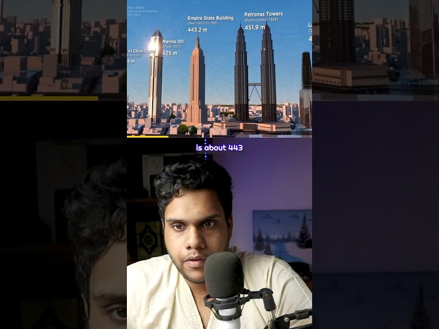 Reacting to the TALLEST buildings in the world 2023 😮🏙️ class=