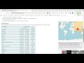 How to download OSM Layers