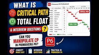 Primavera P6 Critical Path Tutorial | Total Float &amp; Interview Questions|Critical Patha|PMI
