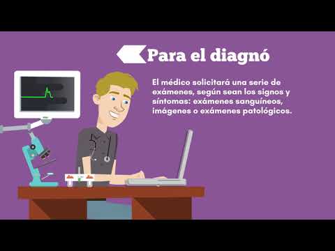 Video: ¿Dónde se producen los carcinomas?