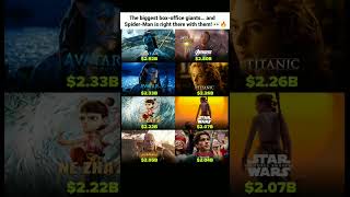 Highest-Grossing Movies Ever 🤯💰 Spider-Man Among The Billion-Dollar Giants! #Marvel #SpiderMan