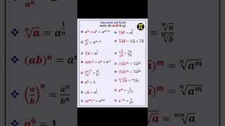 Exponent Rules Made SUPER Easy!🔥#shorts #youtubeshorts #exponents #maths #mathematics#mathtricks