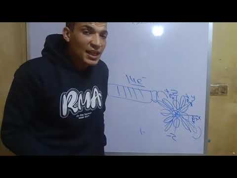 Explanation Of The Modern Atomic Theory Chemistry Second Year Of Secondary School