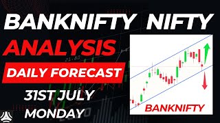 BANKNIFTY / NIFTY TRADE PLAN 31st July #optionstrading #banknifty #stockmarket #crash