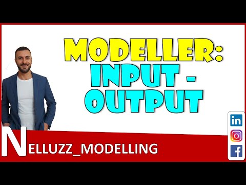 Video: Qual è l'output dare un esempio?