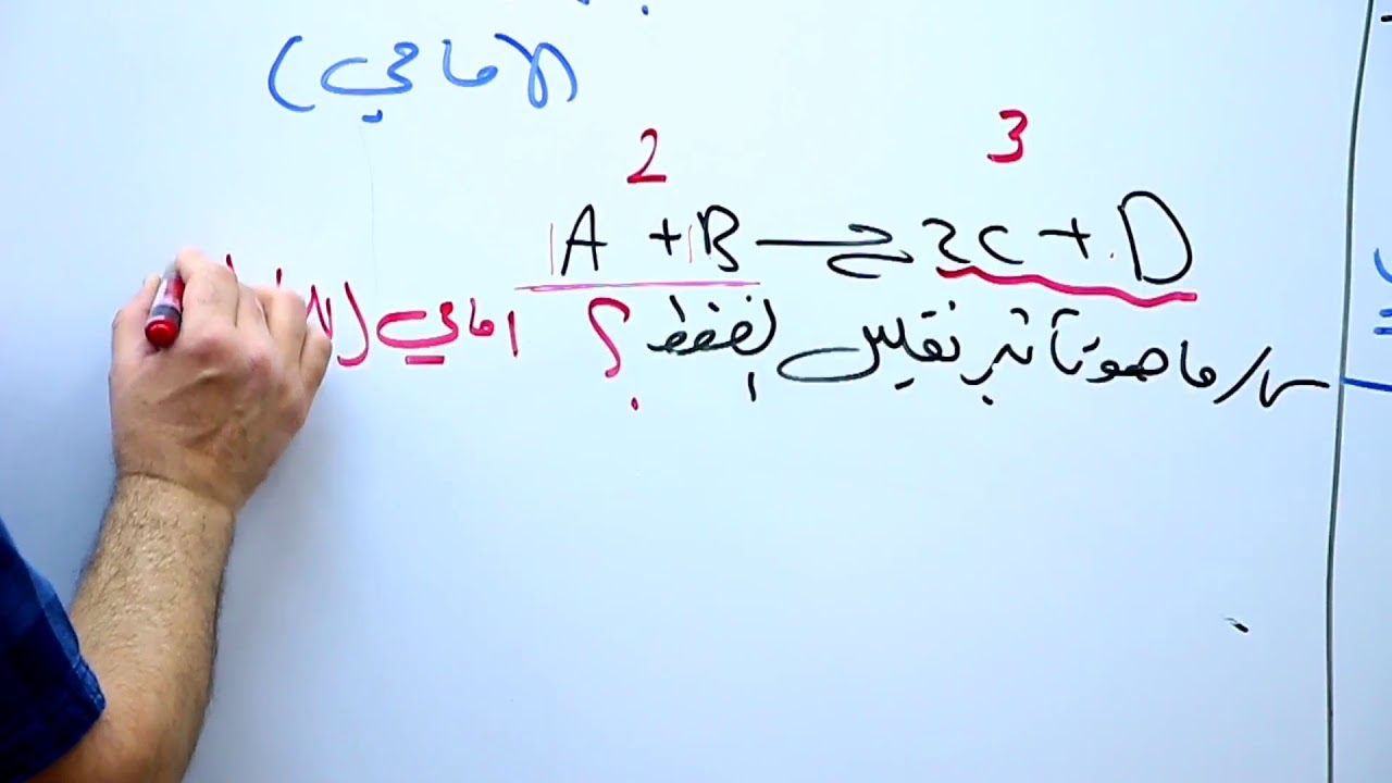شرح قاعدة لوشاتليه(الفصل الثاني) للسادس الاحيائي والتطبيقي/الاستاذ محمد الخليفة/07816258922