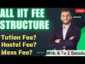 All iit fees structure  complete fee structure of every iit  iit hostel fees  iit tuition fees