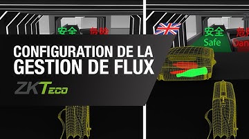 The Future of Security Inspection - ZKTeco | By Demes