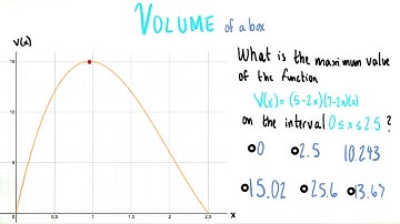 Maximum Volume - College Algebra