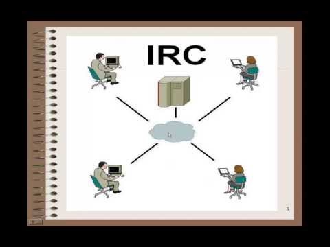 IRC - Internet Relay Chat