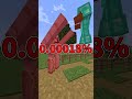 【マイクラ】マイクラ低確率で起こること5選 part2【ゆっくり実況】#Shorts